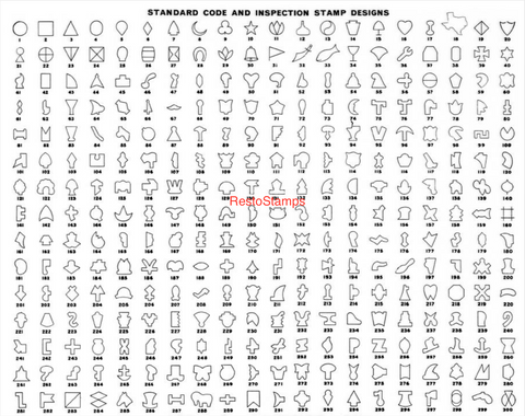 Custom Inspection Metal Stamps numbers 1-100
