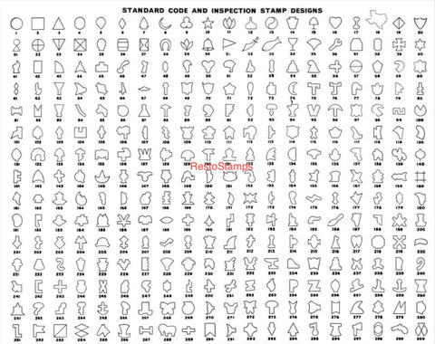 Custom Inspection Metal Stamps numbers 101-200