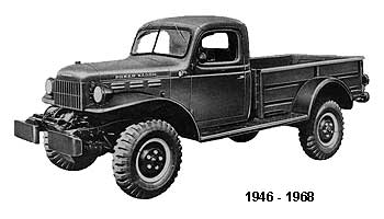 Dodge Power Wagon Stamps